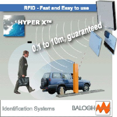 HYPERX™ from BALOGH SA: High-Performance RFID - Tags and Readers at 2.45GHz